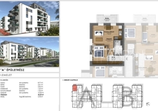 Szombathely, Joskar-Ola lakótelep