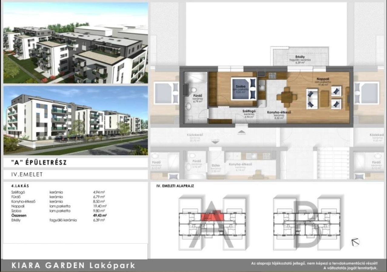 Szombathely, Joskar-Ola lakótelep