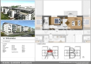 Szombathely, Joskar-Ola lakótelep