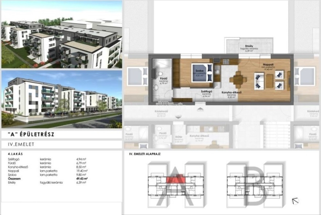 Szombathely, Joskar-Ola lakótelep