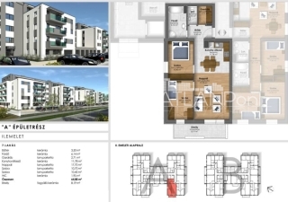 Szombathely, Joskar-Ola lakótelep