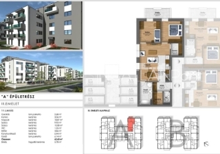 Szombathely, Joskar-Ola lakótelep