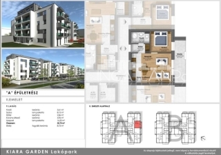 Szombathely, Joskar-Ola lakótelep