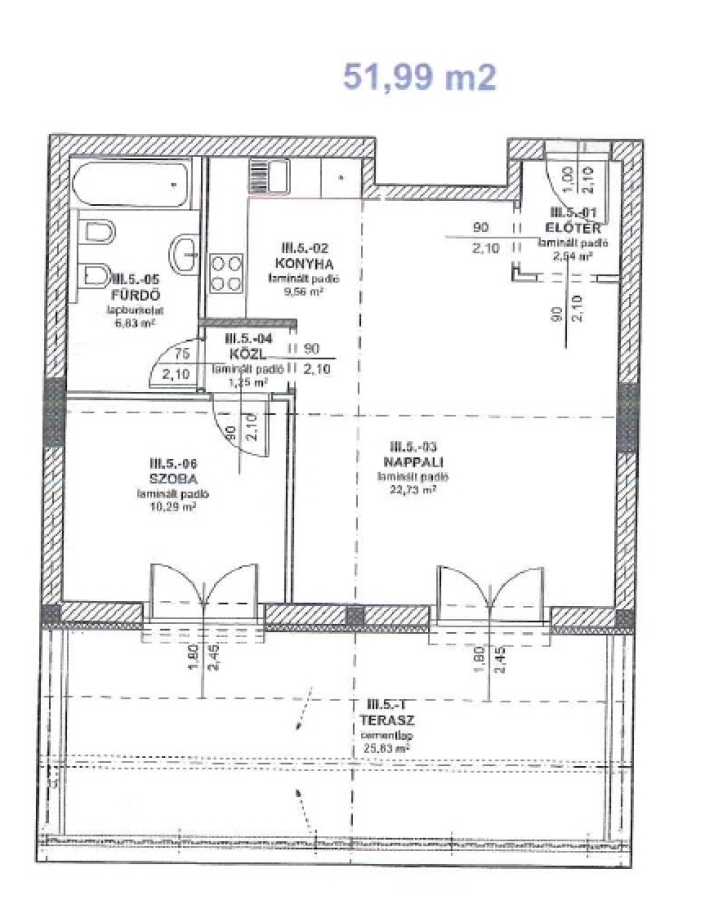 Szombathely, Belváros környéke