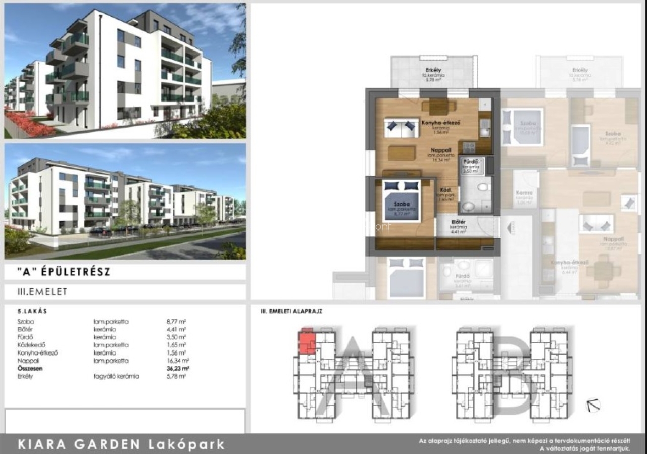 Szombathely, Joskar-Ola lakótelep