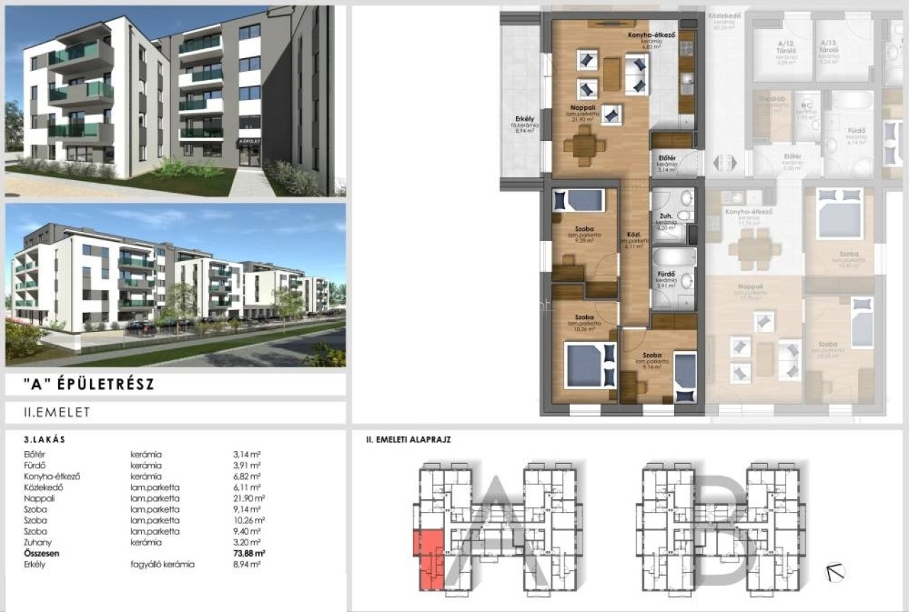 Szombathely, Joskar-Ola lakótelep