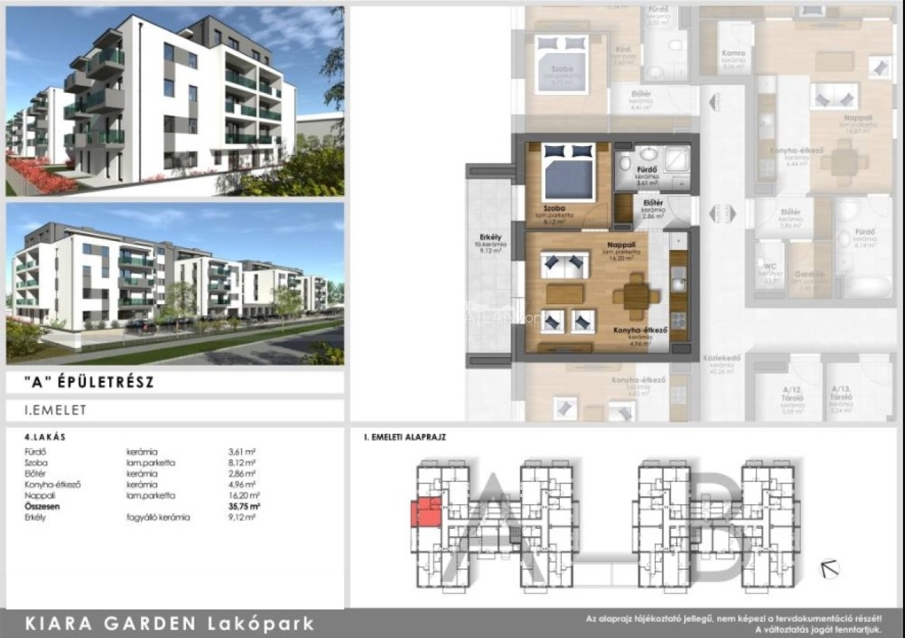 Szombathely, Joskar-Ola lakótelep