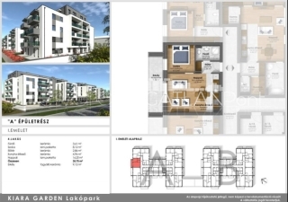 Szombathely, Joskar-Ola lakótelep