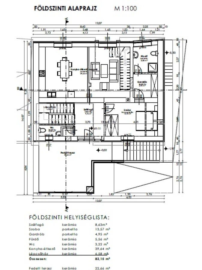 Szombathely, Oladi városrész