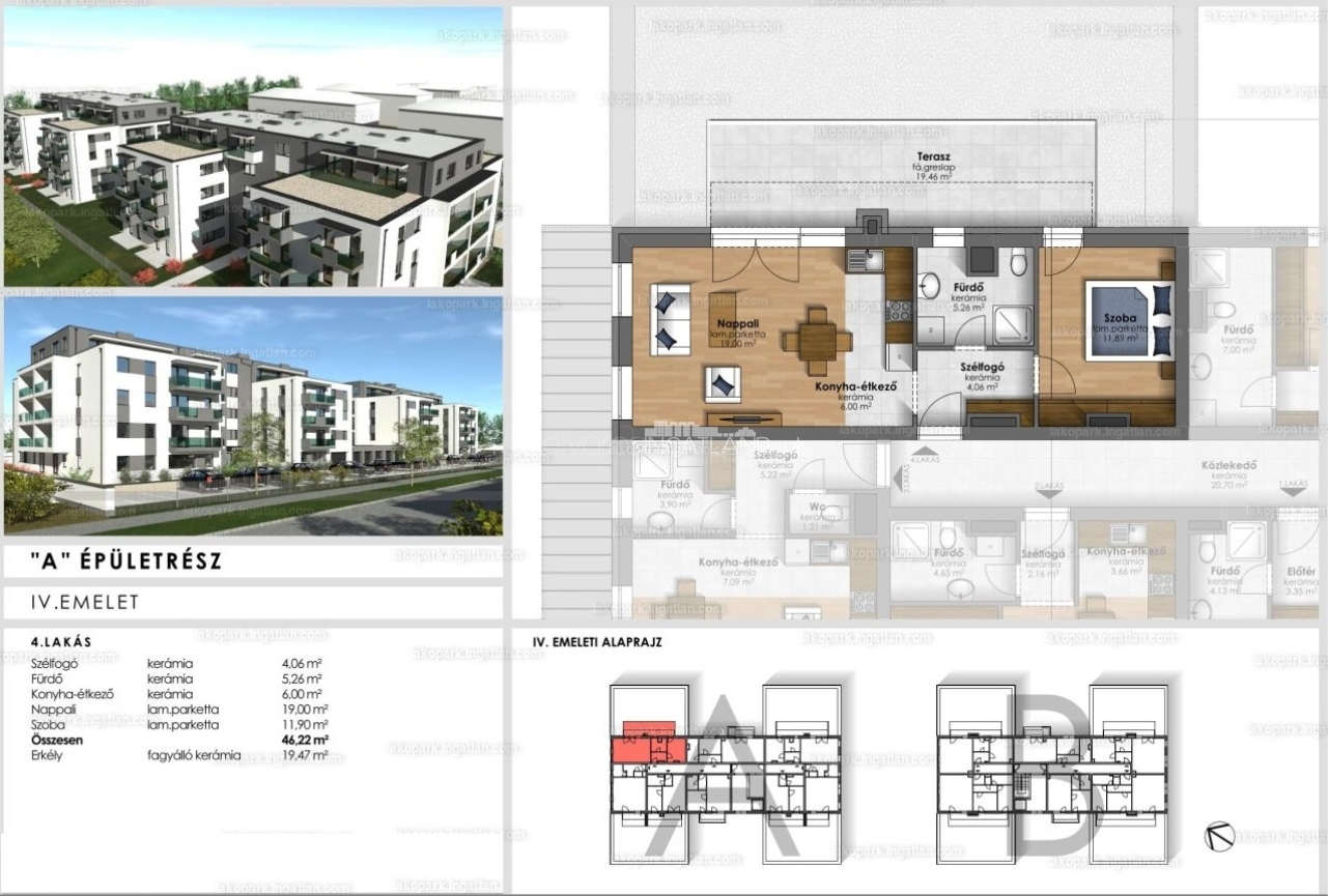 Szombathely, Joskar-Ola lakótelep