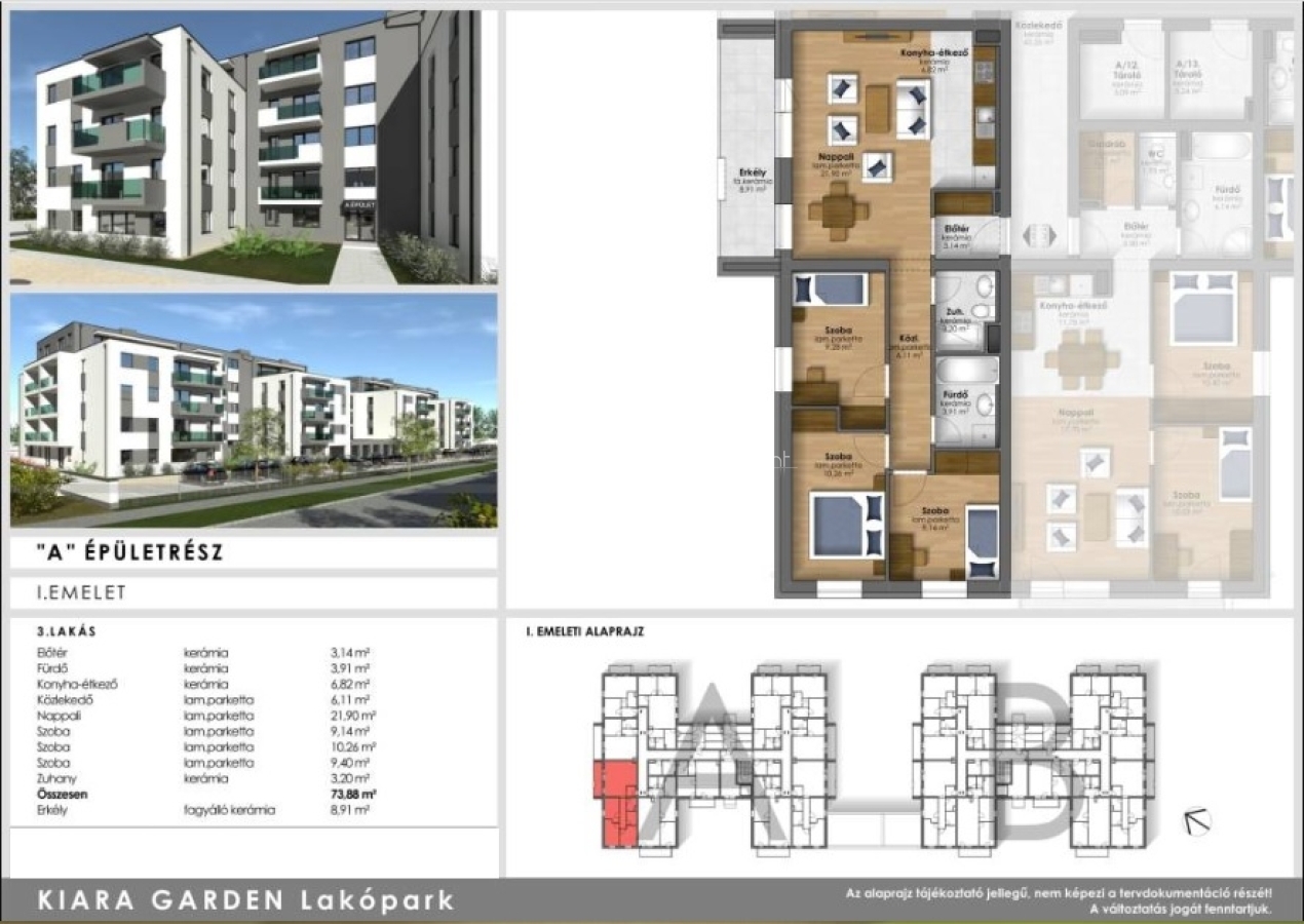 Szombathely, Joskar-Ola lakótelep