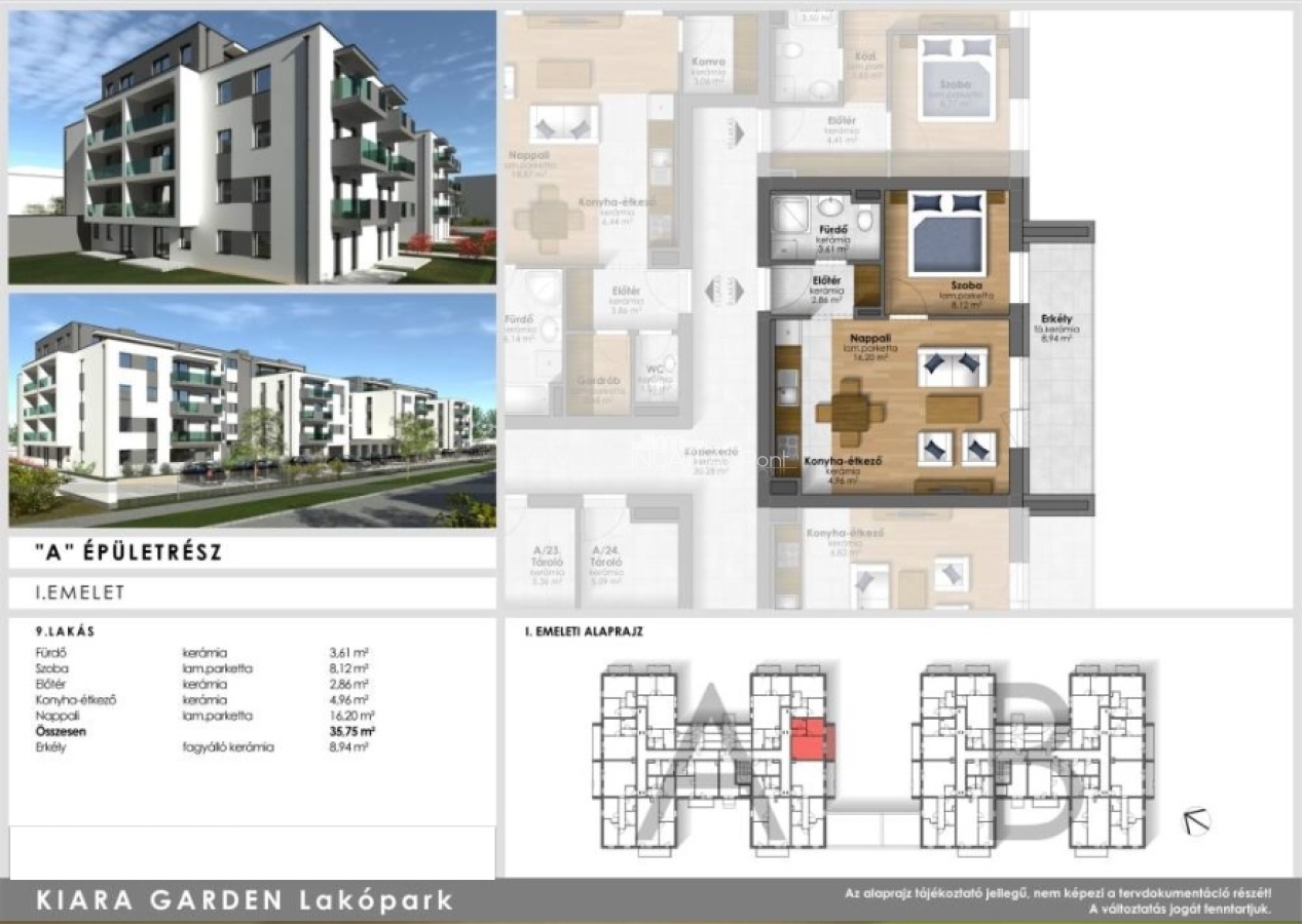 Szombathely, Joskar-Ola lakótelep