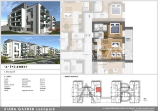 Szombathely, Joskar-Ola lakótelep