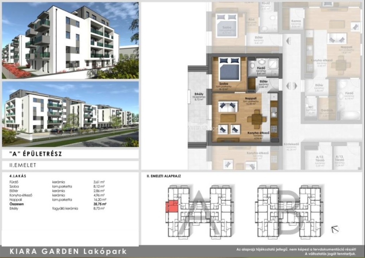 Szombathely, Joskar-Ola lakótelep