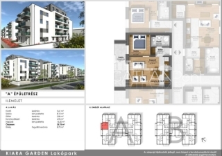 Szombathely, Joskar-Ola lakótelep