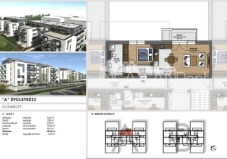 Szombathely, Joskar-Ola lakótelep