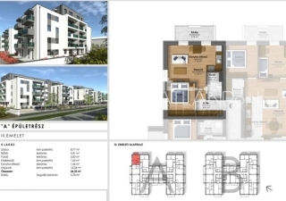 Szombathely, Joskar-Ola lakótelep