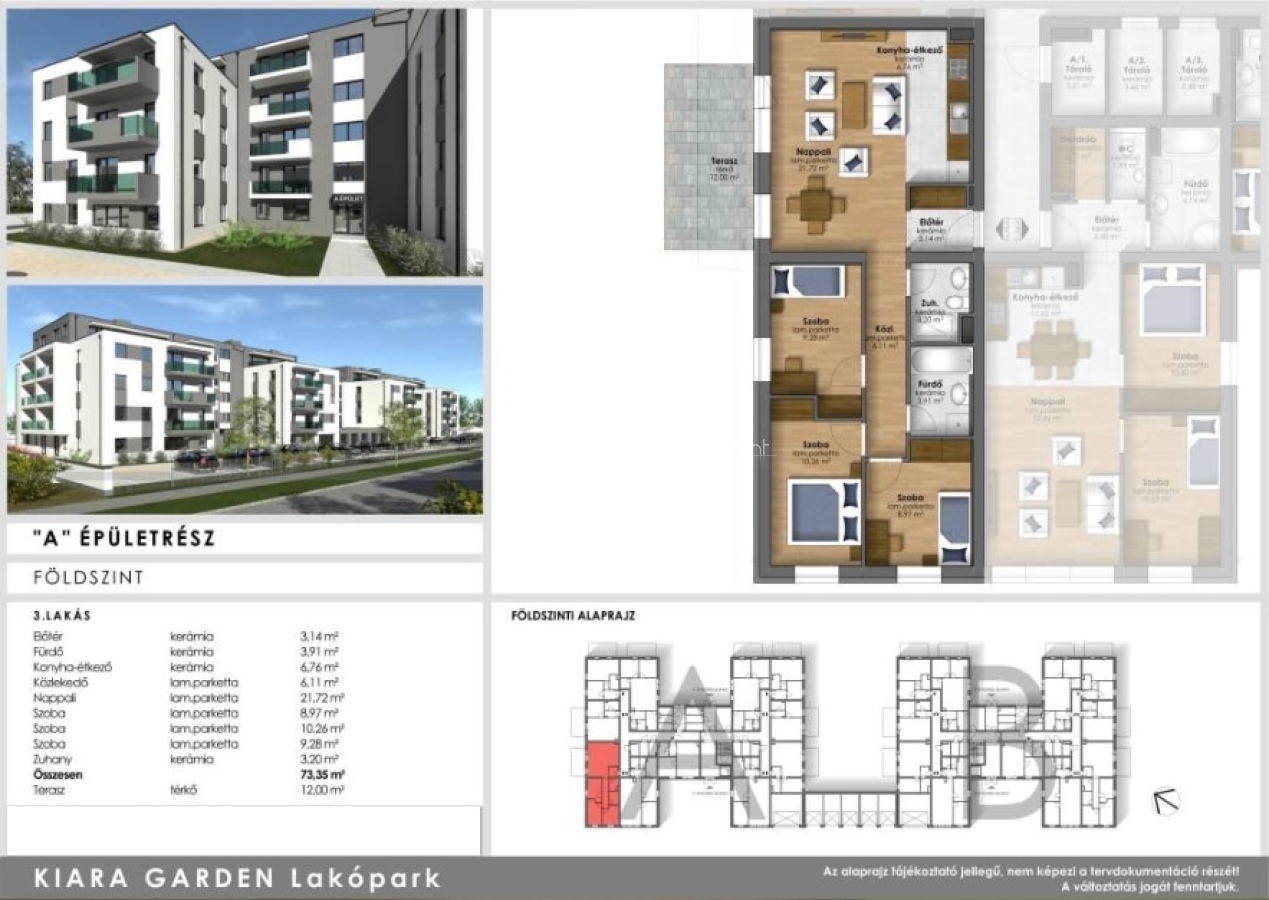 Szombathely, Joskar-Ola lakótelep